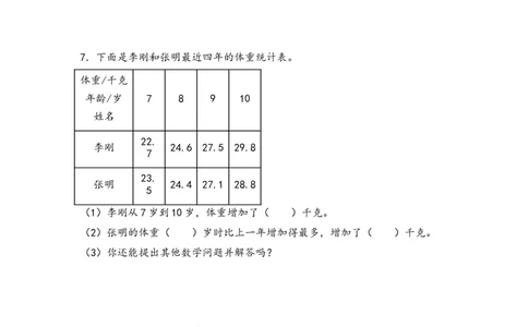（专项训练）第七单元小数的初步认识解决问题（挑战奥数）-（人教版）_26春人教版数学三下_19、赠送其它资料_新建文件夹_三年级数学下册（人教版）_知识解读+题型专练-T2