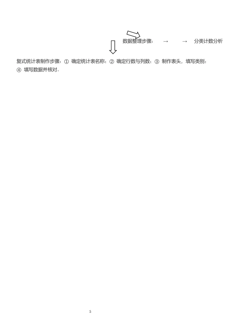 第4课时数据的收集、整理与表达_26春人教版数学三下_00、教案3套完整版_第3套文本式教案_七复习与关联