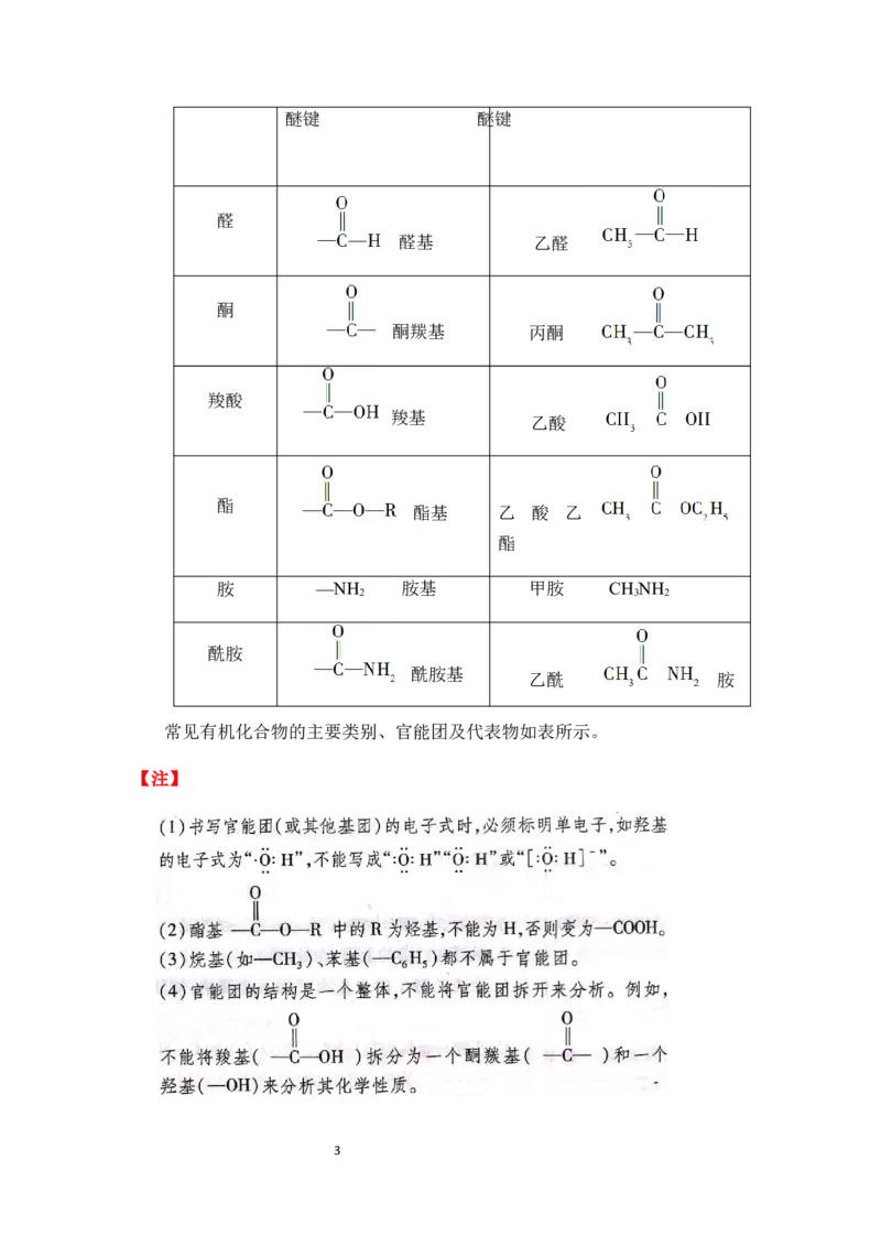 1.1有机化合物的结构特点讲义新教材2020-2021学年人教版（2019）高二化学选择性必修三（机构用）_高化_2025春-人教版高中化学_05新版高中化学选择性必修3_7.机构专用_讲义更新中