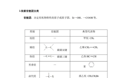1.1有机化合物的结构特点讲义新教材2020-2021学年人教版（2019）高二化学选择性必修三（机构用）_高化_2025春-人教版高中化学_05新版高中化学选择性必修3_7.机构专用_讲义更新中