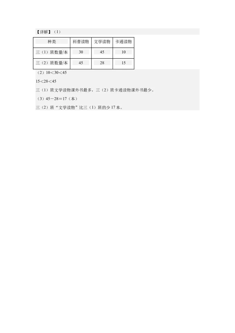 （参考解析）数学（基础卷01）-（人教版）_26春人教版数学三下_19、赠送其它资料_新建文件夹_三年级数学下册（人教版）_期中+期末-K149_期末试卷