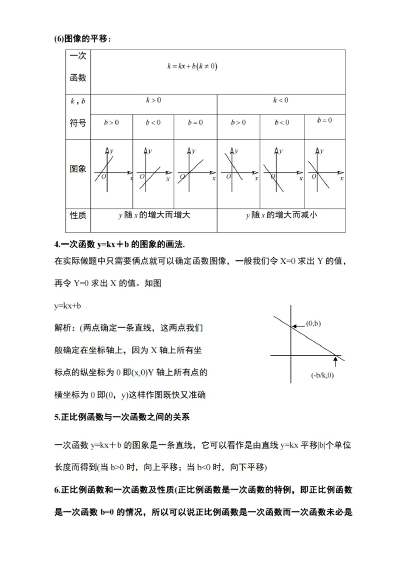 北京版数学八下知识梳理_24秋《初中各科知识点梳理》_初中数学《知识梳理》7-9年级上下册_北京版数学7-9年级下册知识点汇总