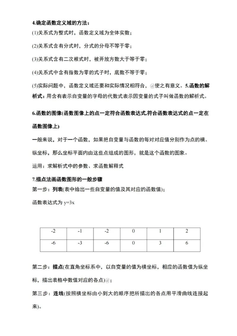 北京版数学八下知识梳理_24秋《初中各科知识点梳理》_初中数学《知识梳理》7-9年级上下册_北京版数学7-9年级下册知识点汇总