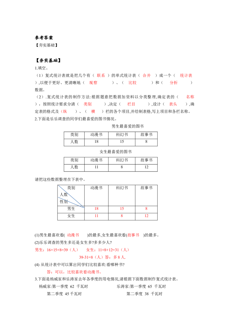 第三单元第1课时复式统计表（分层作业）-三年级数学下册人教版_26春人教版数学三下_00、更新资料3月18日_同步练习(2)