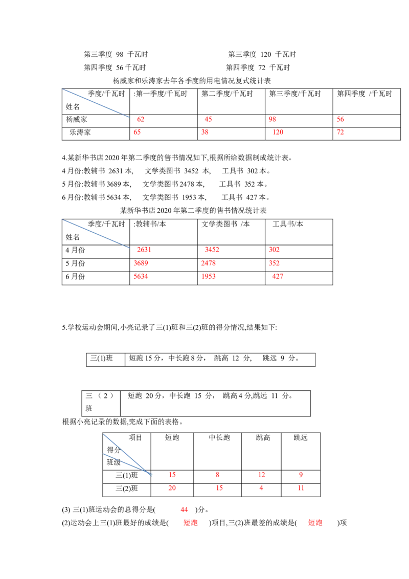 第三单元第1课时复式统计表（分层作业）-三年级数学下册人教版_26春人教版数学三下_00、更新资料3月18日_同步练习(2)