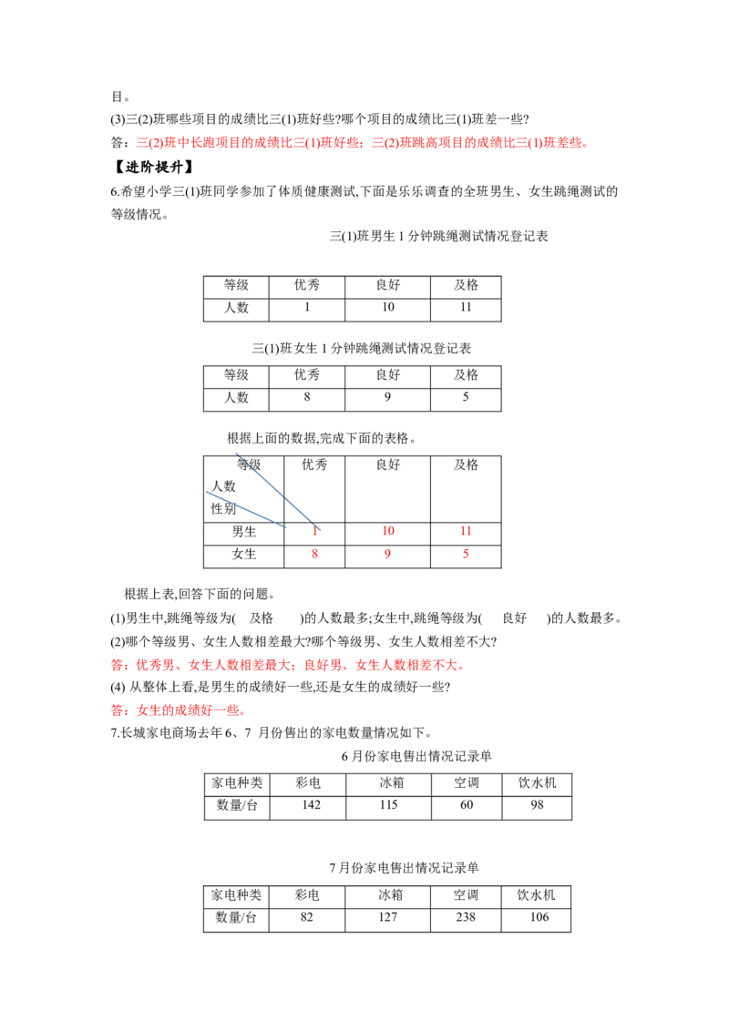 第三单元第1课时复式统计表（分层作业）-三年级数学下册人教版_26春人教版数学三下_00、更新资料3月18日_同步练习(2)
