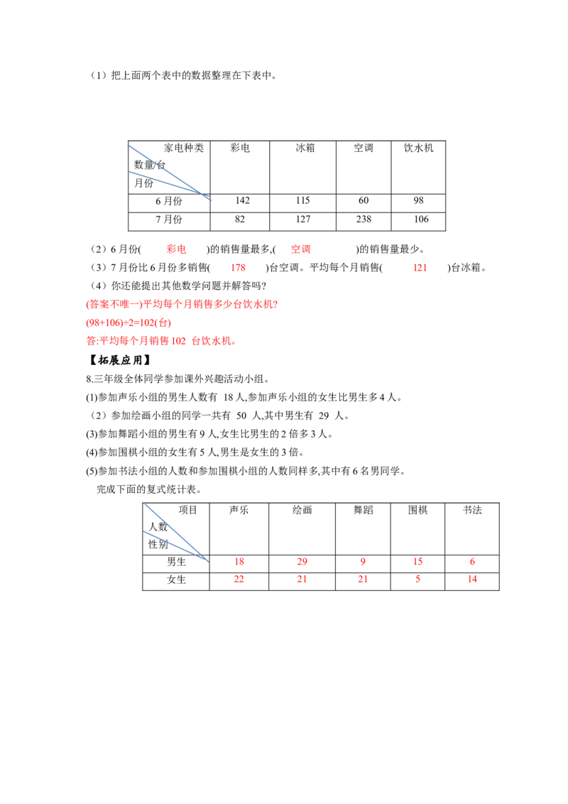 第三单元第1课时复式统计表（分层作业）-三年级数学下册人教版_26春人教版数学三下_00、更新资料3月18日_同步练习(2)
