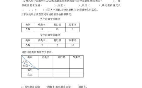 第三单元第1课时复式统计表（分层作业）-三年级数学下册人教版_26春人教版数学三下_00、更新资料3月18日_同步练习(2)
