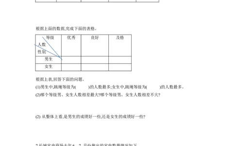 第三单元第1课时复式统计表（分层作业）-三年级数学下册人教版_26春人教版数学三下_00、更新资料3月18日_同步练习(2)