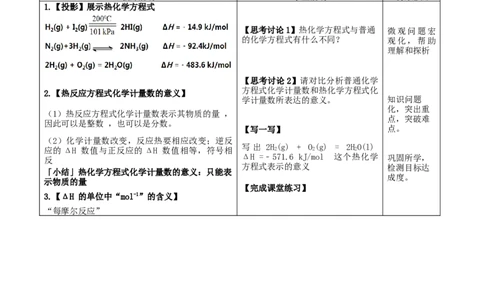 1.1.2热化学方程式（教学设计）-（人教版2019选择性必修1）_高化_595801221724高中化学新人教版选择性必修一二三电子版教案PPT课件高中试卷_选择性必修1册（人教版）_教学设计