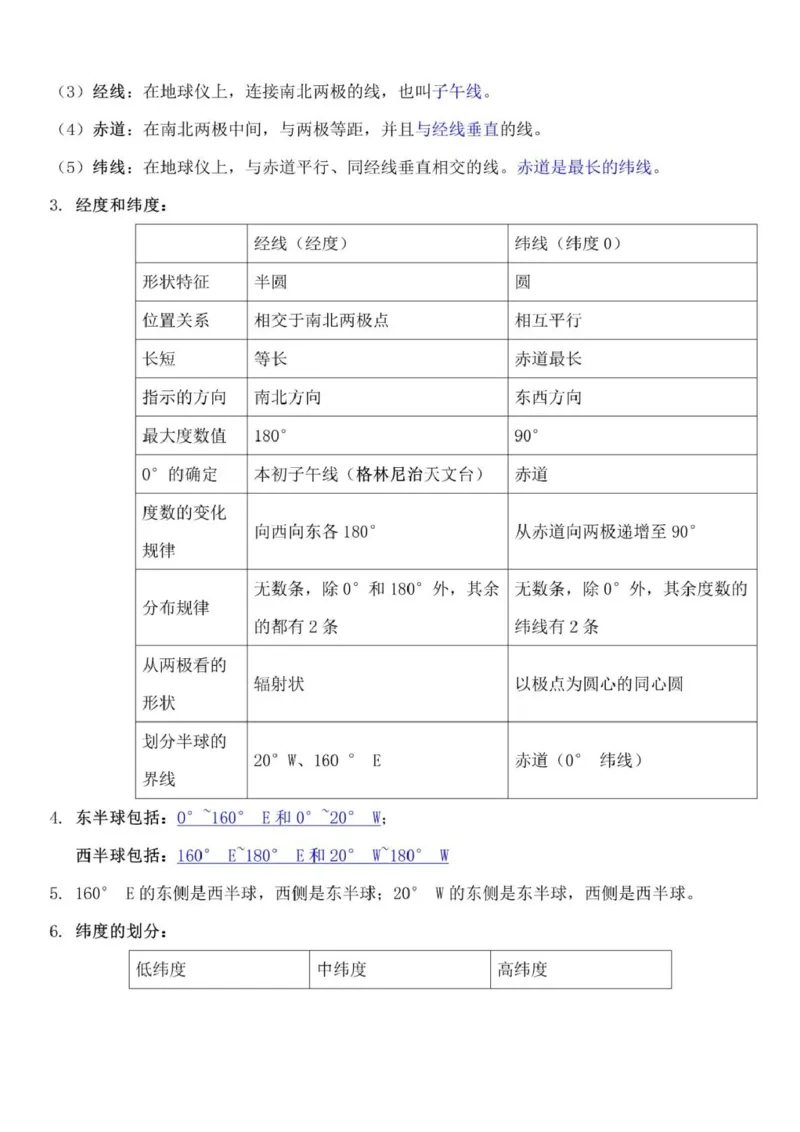 浙教版初中科学七年级上册知识点_24秋《初中各科知识点梳理》_初中科学《知识梳理》7-9年级上下册_浙教版初中科学7-9年级上下册知识梳理