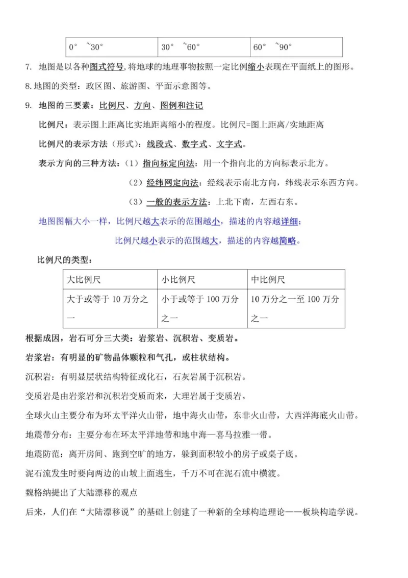 浙教版初中科学七年级上册知识点_24秋《初中各科知识点梳理》_初中科学《知识梳理》7-9年级上下册_浙教版初中科学7-9年级上下册知识梳理