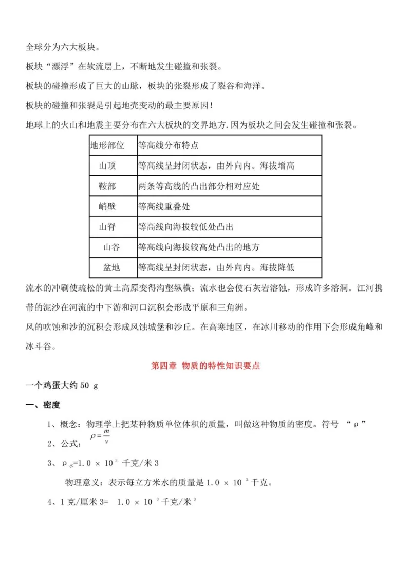 浙教版初中科学七年级上册知识点_24秋《初中各科知识点梳理》_初中科学《知识梳理》7-9年级上下册_浙教版初中科学7-9年级上下册知识梳理