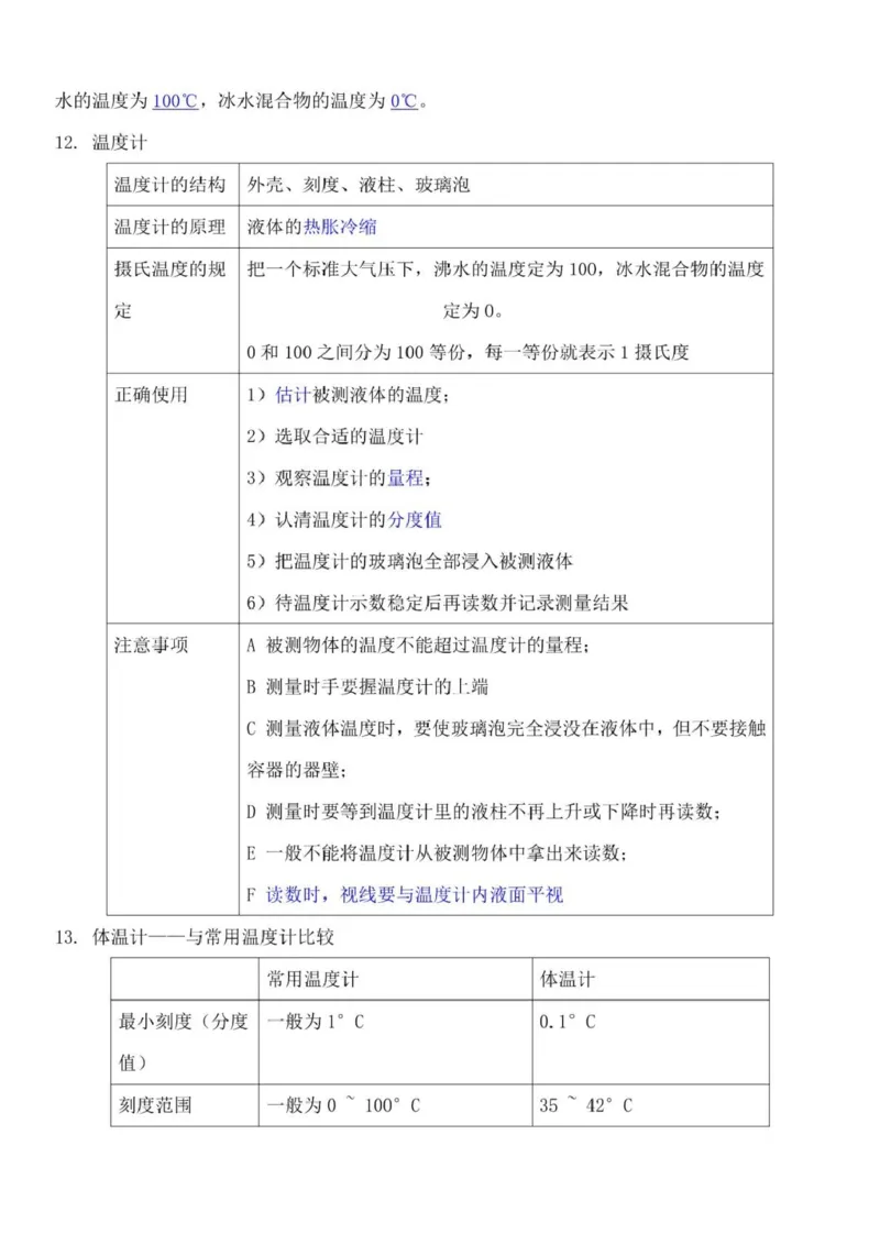 浙教版初中科学七年级上册知识点_24秋《初中各科知识点梳理》_初中科学《知识梳理》7-9年级上下册_浙教版初中科学7-9年级上下册知识梳理