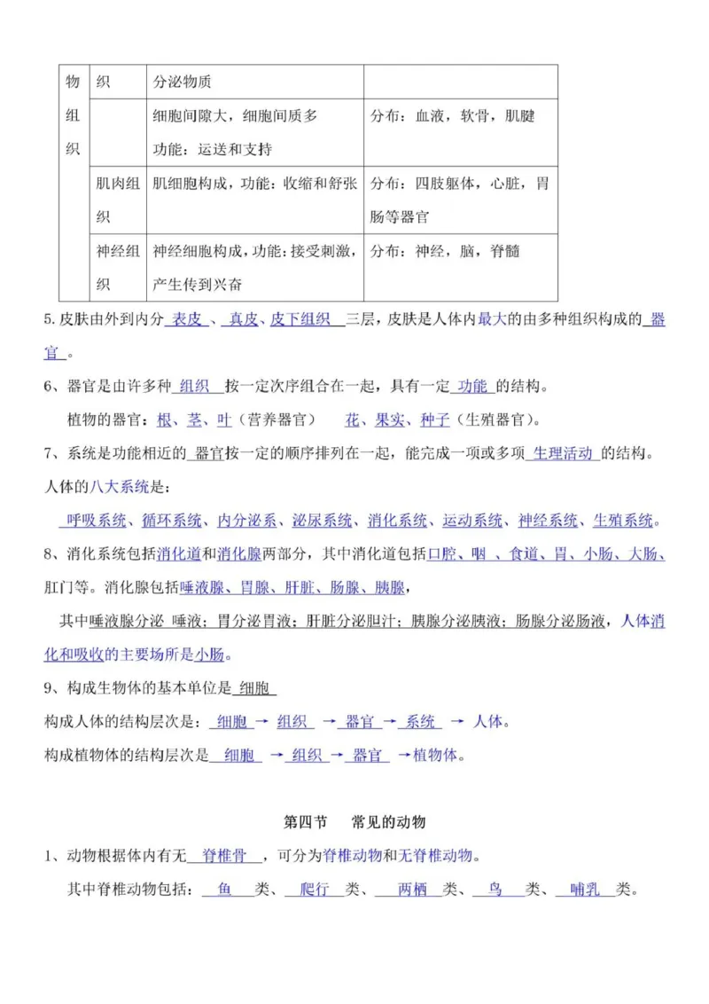 浙教版初中科学七年级上册知识点_24秋《初中各科知识点梳理》_初中科学《知识梳理》7-9年级上下册_浙教版初中科学7-9年级上下册知识梳理