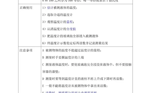 浙教版初中科学七年级上册知识点_24秋《初中各科知识点梳理》_初中科学《知识梳理》7-9年级上下册_浙教版初中科学7-9年级上下册知识梳理