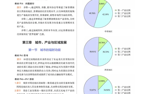 高中地理选择性必修2教材习题答案_高中全套电子教材及答案。_02高中教材参考答案_高中地理_人教版