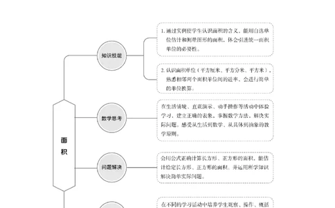 第五单元WORD教案_26春人教版数学三下_00、更新资料3月18日_教学设计(3)_WORD教案（数学3年级下册）_WORD教案（数学3年级下册）