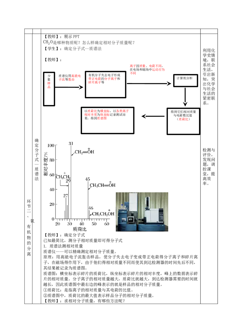 1.2.2研究有机化合物的一般方法（教学设计）-（人教版2019选择性必修3）_高化_595801221724高中化学新人教版选择性必修一二三电子版教案PPT课件高中试卷_选择性必修3册（人教版）_教学设计