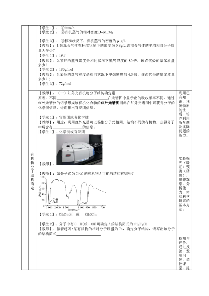 1.2.2研究有机化合物的一般方法（教学设计）-（人教版2019选择性必修3）_高化_595801221724高中化学新人教版选择性必修一二三电子版教案PPT课件高中试卷_选择性必修3册（人教版）_教学设计