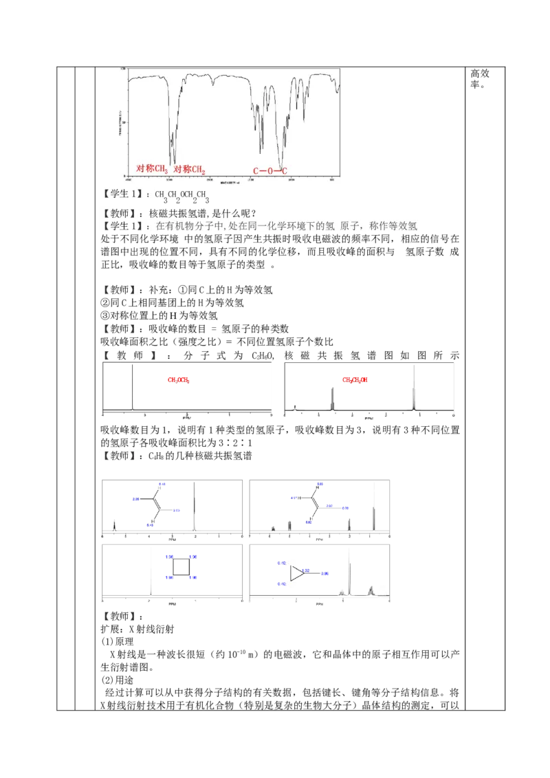 1.2.2研究有机化合物的一般方法（教学设计）-（人教版2019选择性必修3）_高化_595801221724高中化学新人教版选择性必修一二三电子版教案PPT课件高中试卷_选择性必修3册（人教版）_教学设计