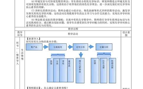 1.2.2研究有机化合物的一般方法（教学设计）-（人教版2019选择性必修3）_高化_595801221724高中化学新人教版选择性必修一二三电子版教案PPT课件高中试卷_选择性必修3册（人教版）_教学设计