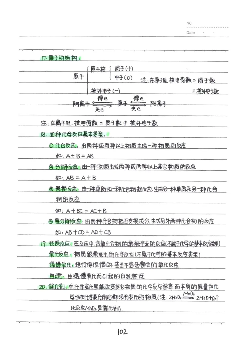 8）中考化学状元笔记（142页）-19671d04d3e2_内蒙古中考真题_赠品_2025.05.01初中九科学霸笔记（无水印）