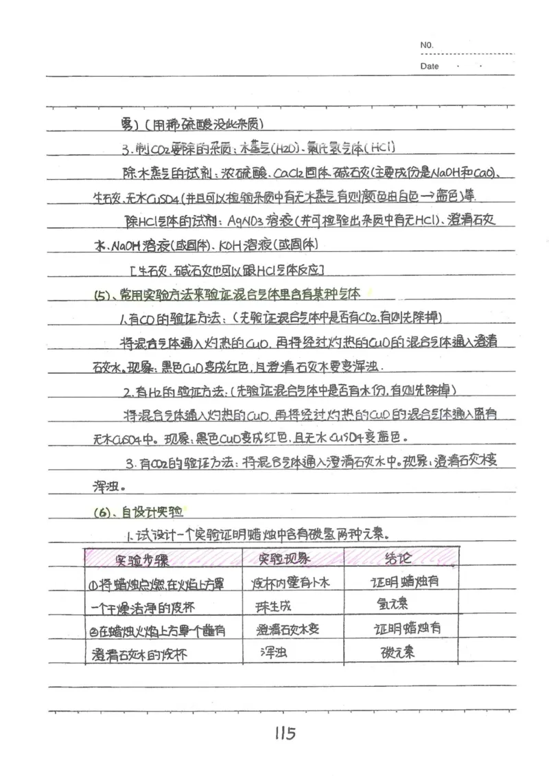 8）中考化学状元笔记（142页）-19671d04d3e2_内蒙古中考真题_赠品_2025.05.01初中九科学霸笔记（无水印）