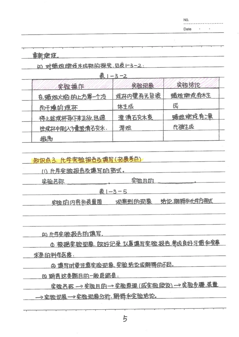 8）中考化学状元笔记（142页）-19671d04d3e2_内蒙古中考真题_赠品_2025.05.01初中九科学霸笔记（无水印）