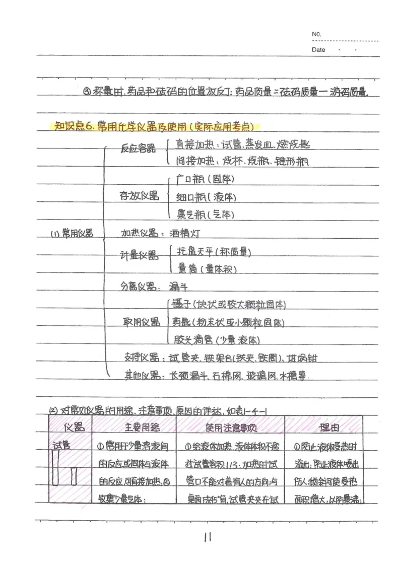 8）中考化学状元笔记（142页）-19671d04d3e2_内蒙古中考真题_赠品_2025.05.01初中九科学霸笔记（无水印）
