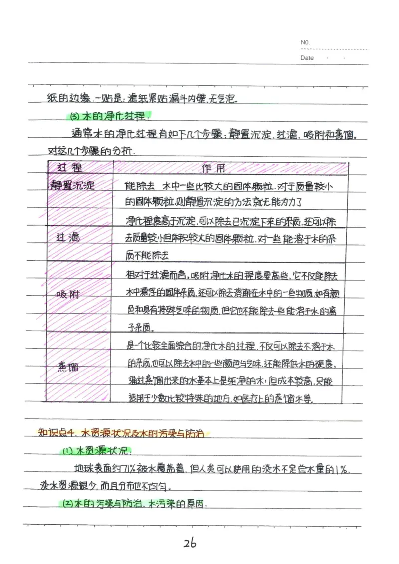 8）中考化学状元笔记（142页）-19671d04d3e2_内蒙古中考真题_赠品_2025.05.01初中九科学霸笔记（无水印）