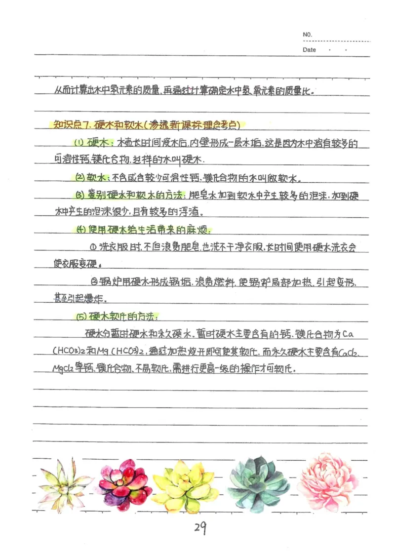 8）中考化学状元笔记（142页）-19671d04d3e2_内蒙古中考真题_赠品_2025.05.01初中九科学霸笔记（无水印）