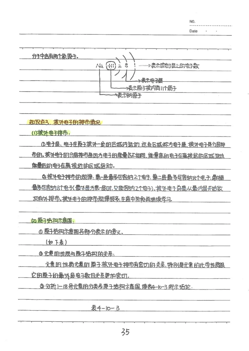 8）中考化学状元笔记（142页）-19671d04d3e2_内蒙古中考真题_赠品_2025.05.01初中九科学霸笔记（无水印）
