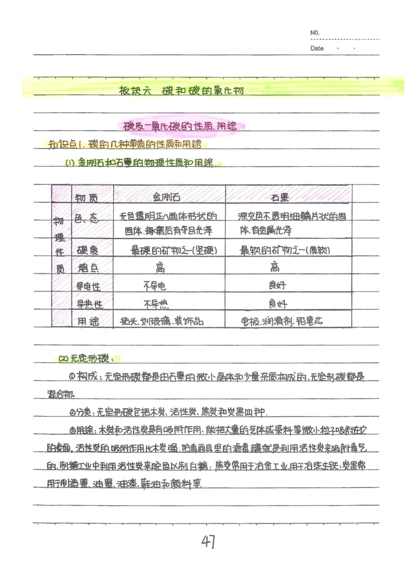 8）中考化学状元笔记（142页）-19671d04d3e2_内蒙古中考真题_赠品_2025.05.01初中九科学霸笔记（无水印）