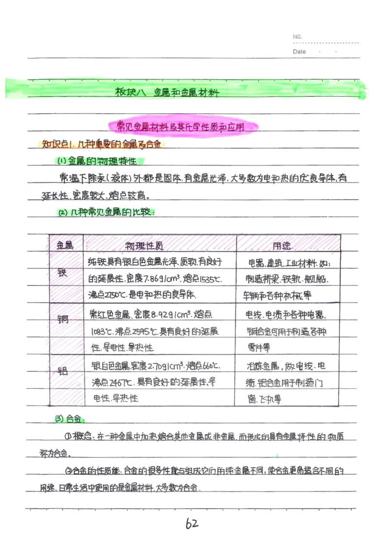 8）中考化学状元笔记（142页）-19671d04d3e2_内蒙古中考真题_赠品_2025.05.01初中九科学霸笔记（无水印）