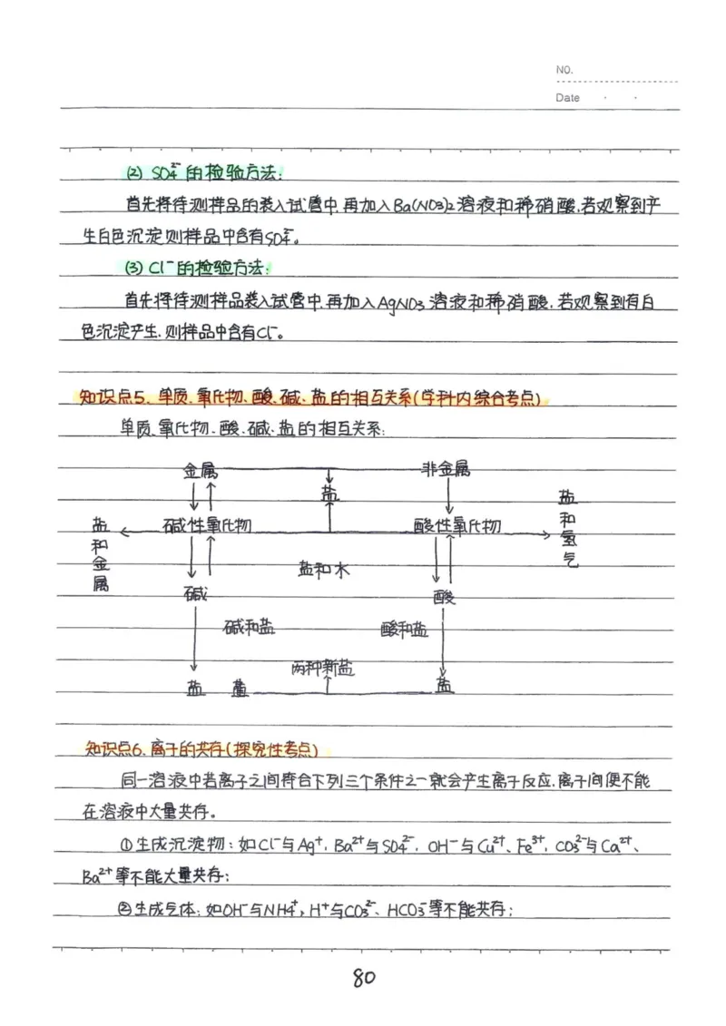 8）中考化学状元笔记（142页）-19671d04d3e2_内蒙古中考真题_赠品_2025.05.01初中九科学霸笔记（无水印）