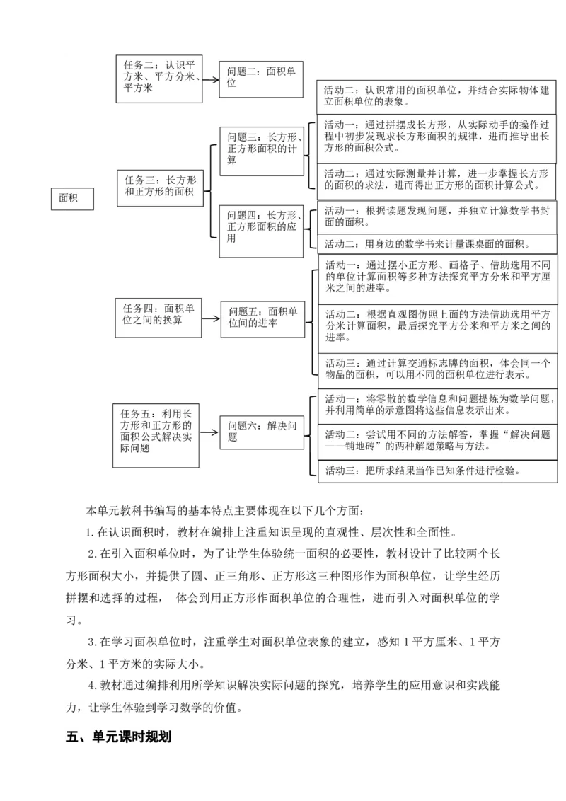 面积单元整体设计_26春人教版数学三下_19、赠送其它资料_新建文件夹_三年级数学下册（人教版）_大单元教学课件+教学设计-K57_5.2面积单位（课件＋教案＋大单元整体教学设计）