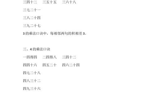 北师大版二年级数学上册知识点汇总_《小学各科知识点》_小学数学《知识梳理》1-6年级上下册_上册_北师大版小学数学1-6年级上册知识汇总