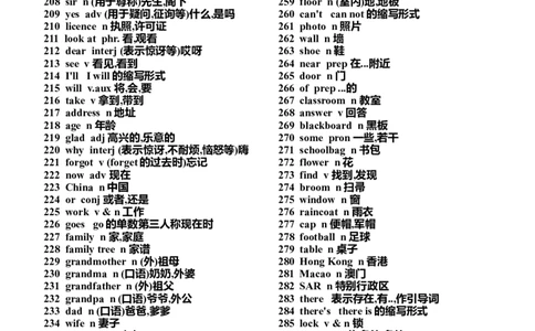 初中英语单词表-d60160185685_内蒙古中考真题_赠品_初中英语资料