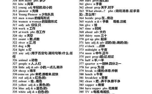 初中英语单词表-d60160185685_内蒙古中考真题_赠品_初中英语资料