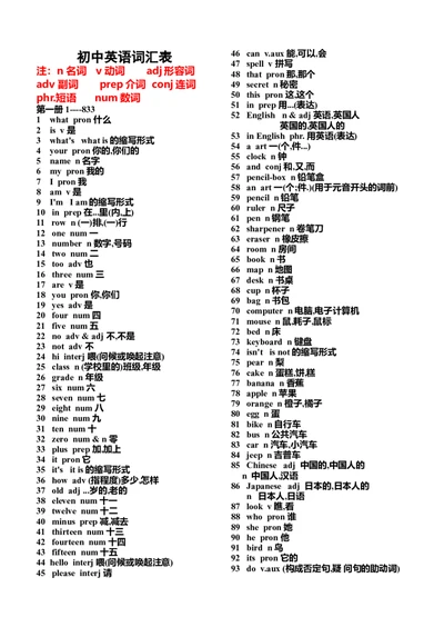 初中英语单词表-d60160185685_内蒙古中考真题_赠品_初中英语资料
