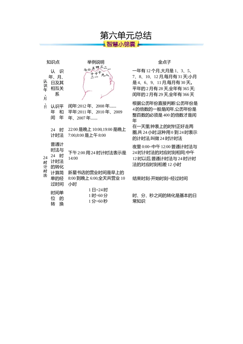 第六单元知识清单_26春人教版数学三下_00、更新资料3月18日_知识总结(4)