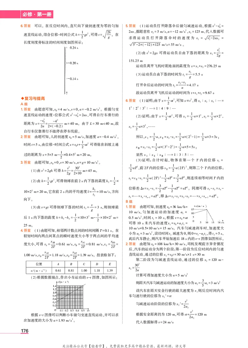 高中物理必修第1册教材习题答案_高中全套电子教材及答案。_02高中教材参考答案_高中物理_人教版