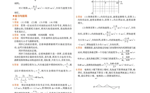 高中物理必修第1册教材习题答案_高中全套电子教材及答案。_02高中教材参考答案_高中物理_人教版