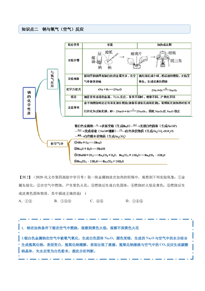 2.1.1钠和钠的氧化物（精讲）-（人教版）原卷版_高化_595801221724高中化学新人教版选择性必修一二三电子版教案PPT课件高中试卷_必修一册（人教版）_专项练习