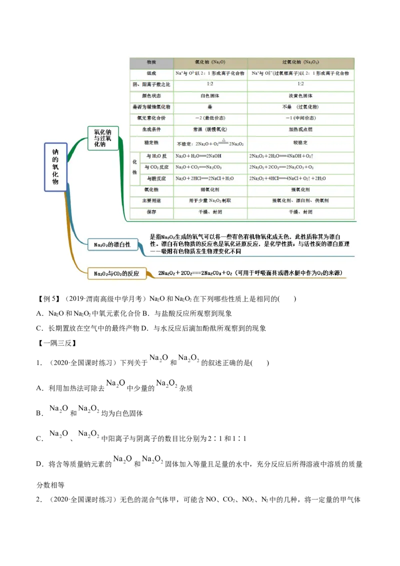 2.1.1钠和钠的氧化物（精讲）-（人教版）原卷版_高化_595801221724高中化学新人教版选择性必修一二三电子版教案PPT课件高中试卷_必修一册（人教版）_专项练习