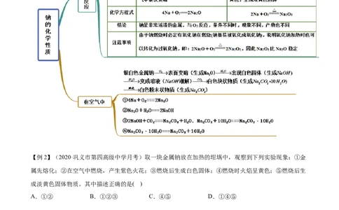 2.1.1钠和钠的氧化物（精讲）-（人教版）原卷版_高化_595801221724高中化学新人教版选择性必修一二三电子版教案PPT课件高中试卷_必修一册（人教版）_专项练习