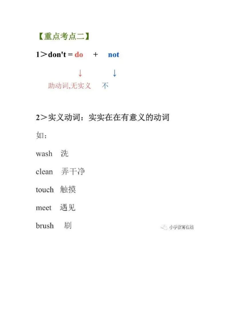 教科版小学英语三起三上Unit5知识点_《小学各科知识点》_小学英语《知识梳理》3-6年级上下册_上册_教科版小学英语3-6年级上册_三上