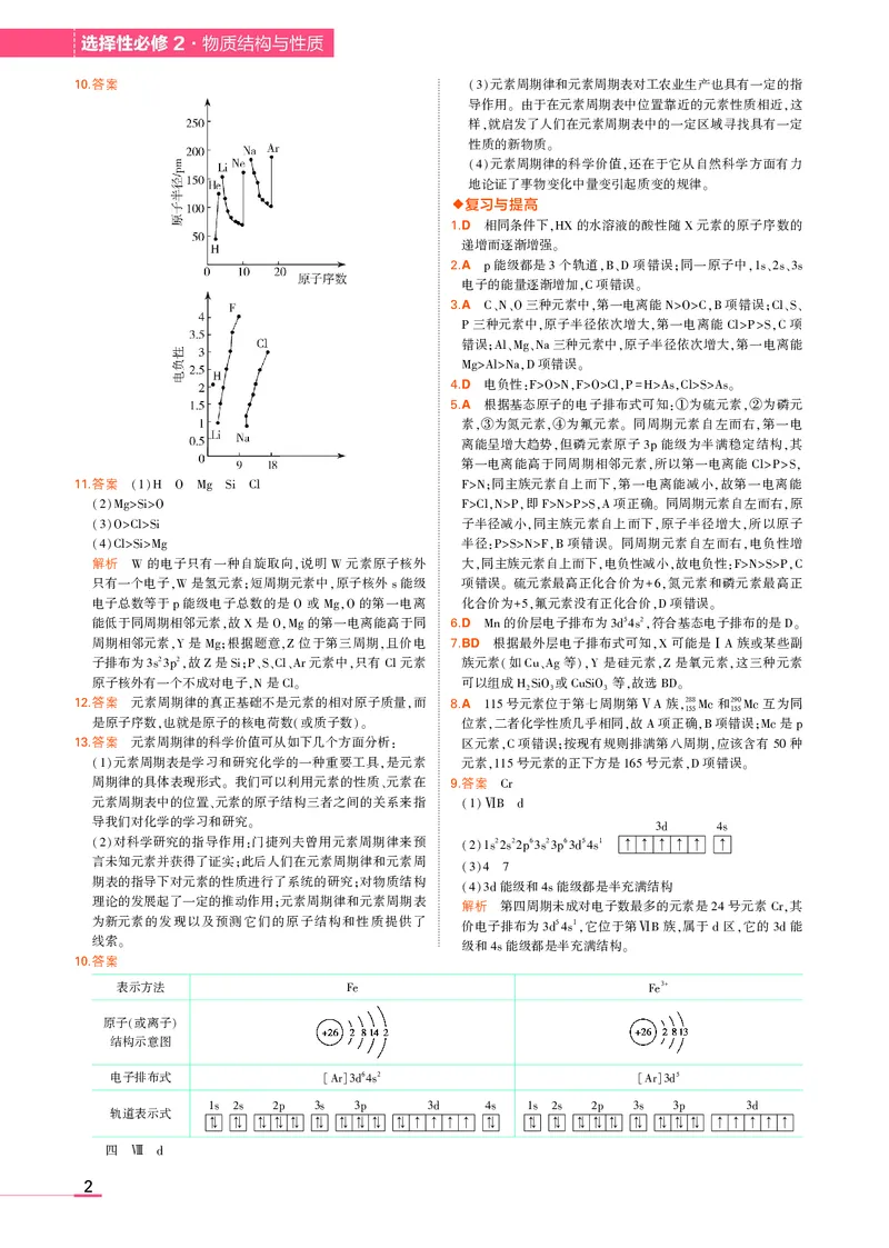 高中化学选择性必修2教材习题答案1_高中全套电子教材及答案。_02高中教材参考答案_高中化学_人教版