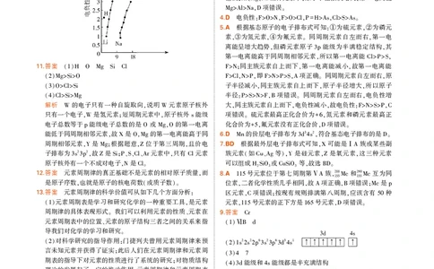 高中化学选择性必修2教材习题答案1_高中全套电子教材及答案。_02高中教材参考答案_高中化学_人教版